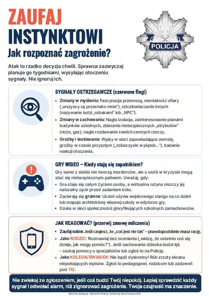 „Życie to nie gra" — policja wchodzi do szkół. Godzina lekcyjna ma nauczyć uczniów, kiedy żart przes